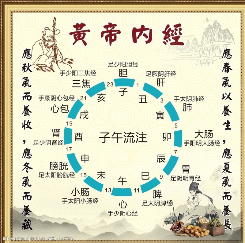 huangdineijing-31272616_3.jpg