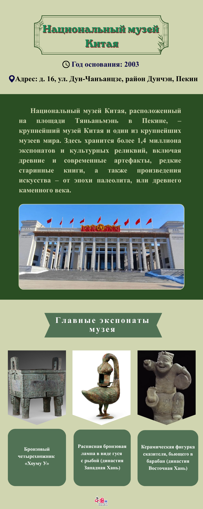 5.19了解中国国家主席习近平曾参观过的博物馆4.png