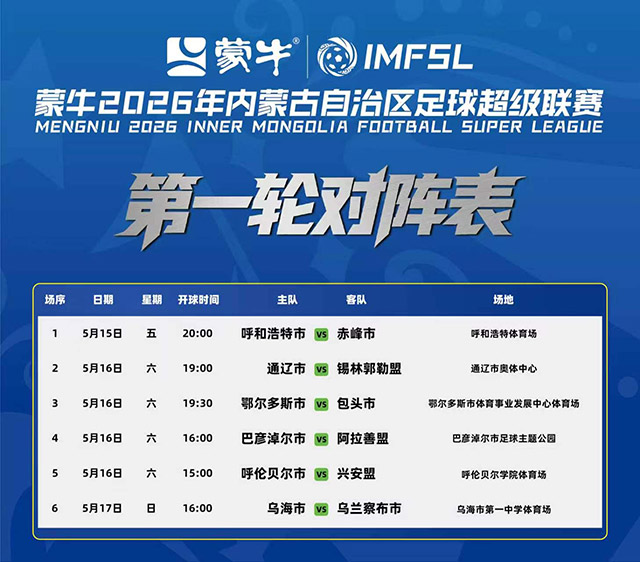 第一轮对阵表